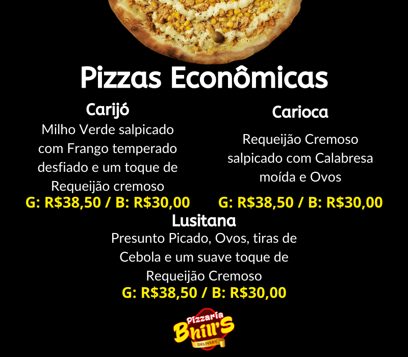 Pizzas Econômicas
